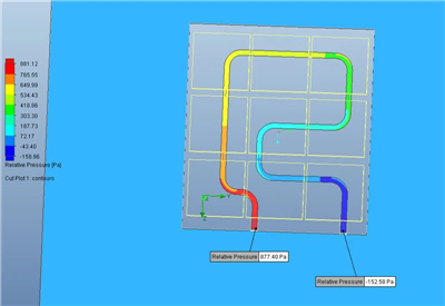 Solutions de gestion thermique personnalisées|Simulation et fabrication CFD
